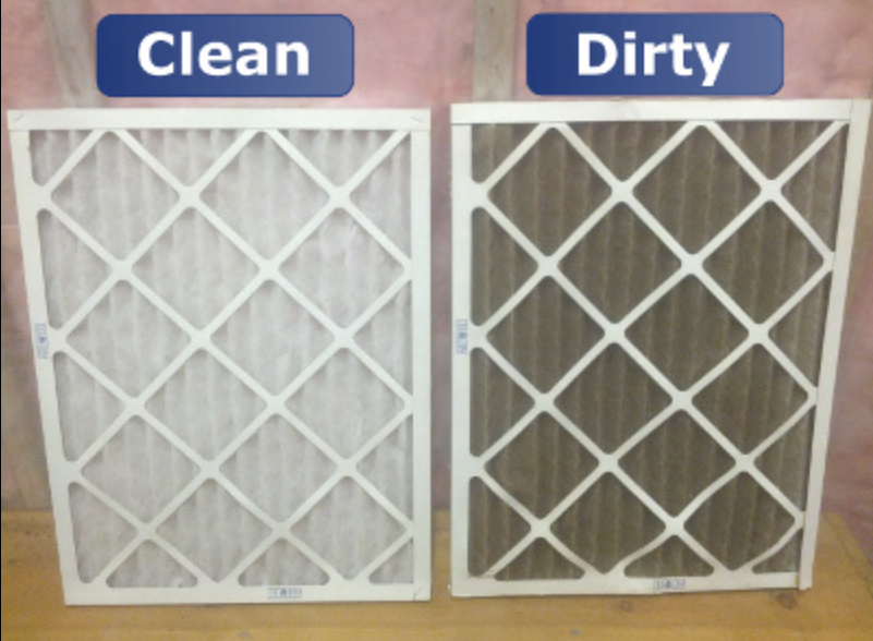 Thermostat says Heat on but no Heat ? Find out why and Fix it.